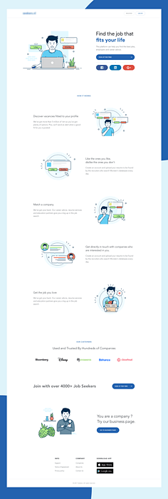 網(wǎng)頁與網(wǎng)站設計 構建數(shù)字時代的信息橋梁