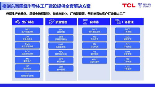 2023硬核芯評選揭曉 格創東智榮膺卓越數智化服務企業獎，引領數字內容制作服務新浪潮