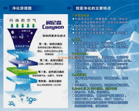 電子廠凈化排煙設備 融合網絡技術服務，開啟智慧環保新篇章